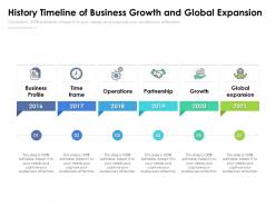 History timeline of business growth and global expansion