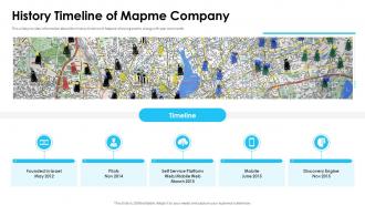 History timeline of mapme company ppt powerpoint presentation file icon