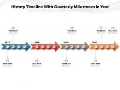 History timeline with quarterly milestones in years