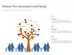 History Tree Associated With Family