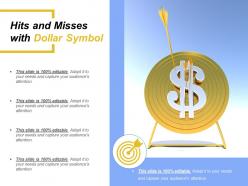Hits and misses with dollar symbol