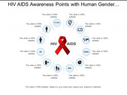 Hiv aids awareness points with human gender pie chart images