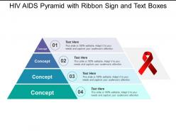 Hiv aids pyramid with ribbon sign and text boxes