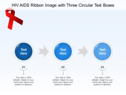 Hiv aids ribbon image with three circular text boxes