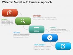 Hm waterfall model with financial approach powerpoint template
