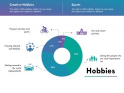 Hobbies ppt slide templates powerpoint shapes