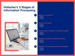 Hofackers 5 stages of information processing ppt powerpoint presentation styles graphics tutorials