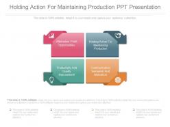 Holding action for maintaining production ppt presentation