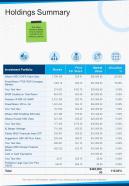 Holdings Summary Wealth Advisory Proposal One Pager Sample Example Document