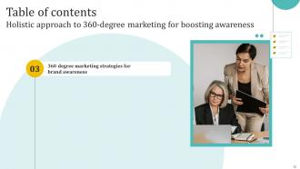 Holistic Approach To 360 Degree Marketing For Boosting Awareness Complete Deck Researched Impressive