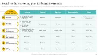 Holistic Approach To 360 Degree Marketing For Boosting Awareness Complete Deck Analytical Impressive