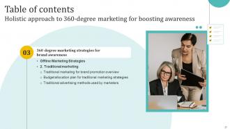 Holistic Approach To 360 Degree Marketing For Boosting Awareness Complete Deck Good Interactive