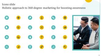 Holistic Approach To 360 Degree Marketing For Boosting Awareness Complete Deck Informative Interactive