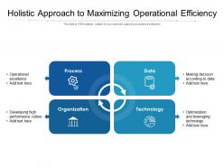Holistic approach to maximizing operational efficiency