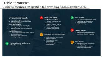 Holistic Business Integration For Providing Best Customer Value Powerpoint Presentation Slides MKT CD V Adaptable Informative