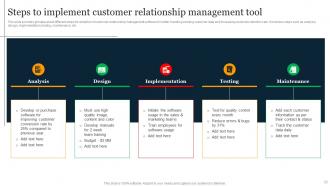 Holistic Business Integration For Providing Best Customer Value Powerpoint Presentation Slides MKT CD V Professional Analytical