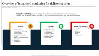 Holistic Business Integration For Providing Best Customer Value Powerpoint Presentation Slides MKT CD V Pre-designed Analytical