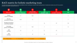 Holistic Business Integration For Providing Best Customer Value Powerpoint Presentation Slides MKT CD V Downloadable Professionally