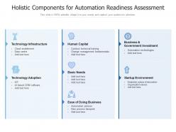 Holistic Components For Automation Readiness Assessment