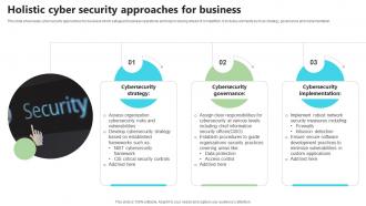Holistic Cyber Security Approaches For Business