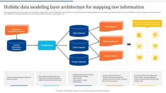 Holistic Data Modeling Layer Architecture For Mapping Raw Information