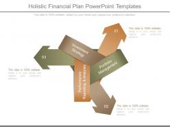Holistic financial plan powerpoint templates