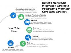 Holistic marketing integration strategic positioning planning corporate strategy