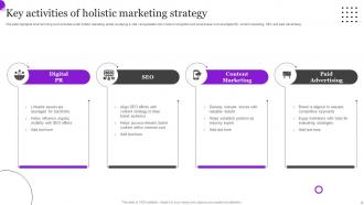 Holistic Marketing Powerpoint Ppt Template Bundles Slides Multipurpose