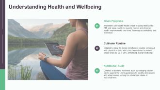 Holistic Personal Development Mindset Habits PPT Sample AT Engaging Appealing