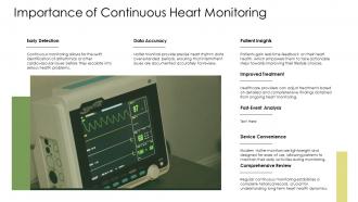 Holter Monitor Continuous Heart Activity Recording Ppt Sample ST AI Informative Compatible