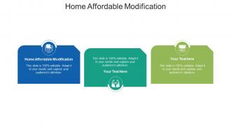 Home affordable modification ppt powerpoint presentation slides images cpb