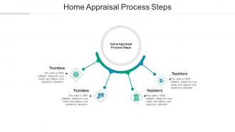 Home appraisal process steps ppt powerpoint presentation summary ideas cpb
