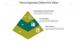 Home appraiser determine value ppt powerpoint presentation master slide cpb