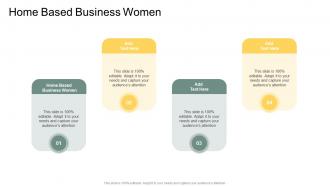 Home Based Business Women In Powerpoint And Google Slides Cpb