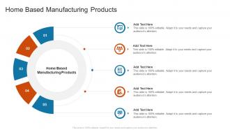 Home Based Manufacturing Products In Powerpoint And Google Slides Cpb