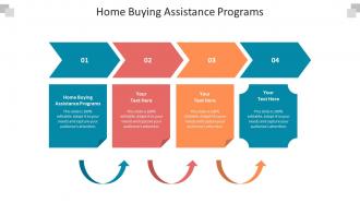 Home buying assistance programs ppt powerpoint presentation ideas graphics pictures cpb