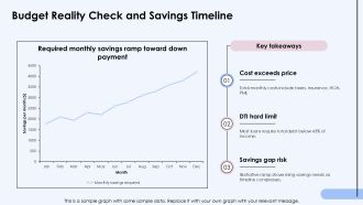Home Buying Process Steps PPT Example VA Good Downloadable