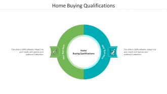 Home buying qualifications ppt powerpoint presentation pictures background cpb