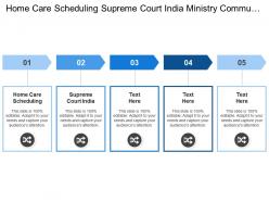 Home care scheduling supreme court india ministry communications