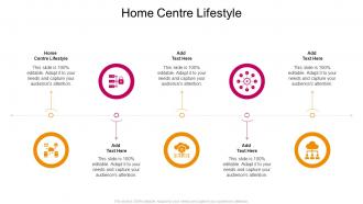 Home Centre Lifestyle In Powerpoint And Google Slides Cpb
