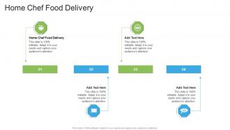 Home Chef Food Delivery In Powerpoint And Google Slides Cpb
