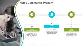 Home Commercial Property In Powerpoint And Google Slides Cpb
