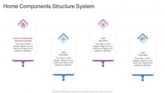 Home Components Structure System In Powerpoint And Google Slides Cpb