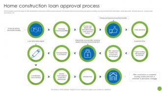 Home Construction Loan Approval Process