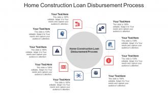 Home construction loan disbursement process ppt powerpoint presentation ideas cpb