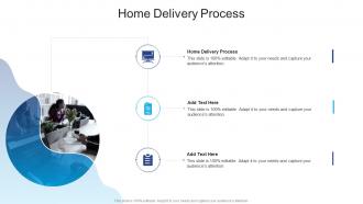 Home Delivery Process In Powerpoint And Google Slides Cpb