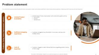 Home Depot Investor Funding Elevator Pitch Deck Ppt Template Appealing Impactful