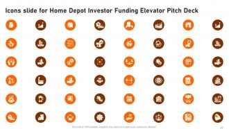 Home Depot Investor Funding Elevator Pitch Deck Ppt Template Customizable Downloadable