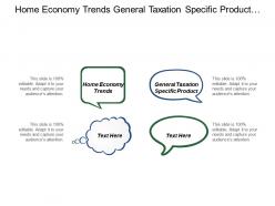 Home economy trends general taxation specific product environmental issues