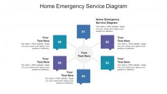 Home emergency service diagram ppt powerpoint presentation file graphics tutorials cpb